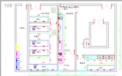 實(shí)驗(yàn)室氣路管路的規(guī)劃設(shè)計(jì)