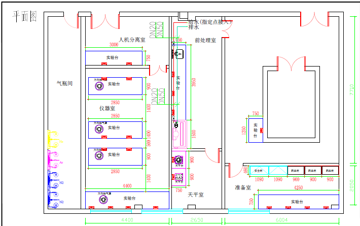 實(shí)驗(yàn)室氣路管路的規(guī)劃設(shè)計(jì)(圖1)